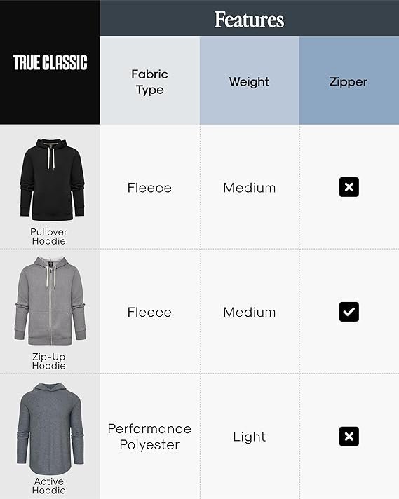 Classic Men's Fleece French Terry Zip Hoodie, Zip-up French Terry Fleece Hooded Sweatshirt Jacket for Men - Image 5