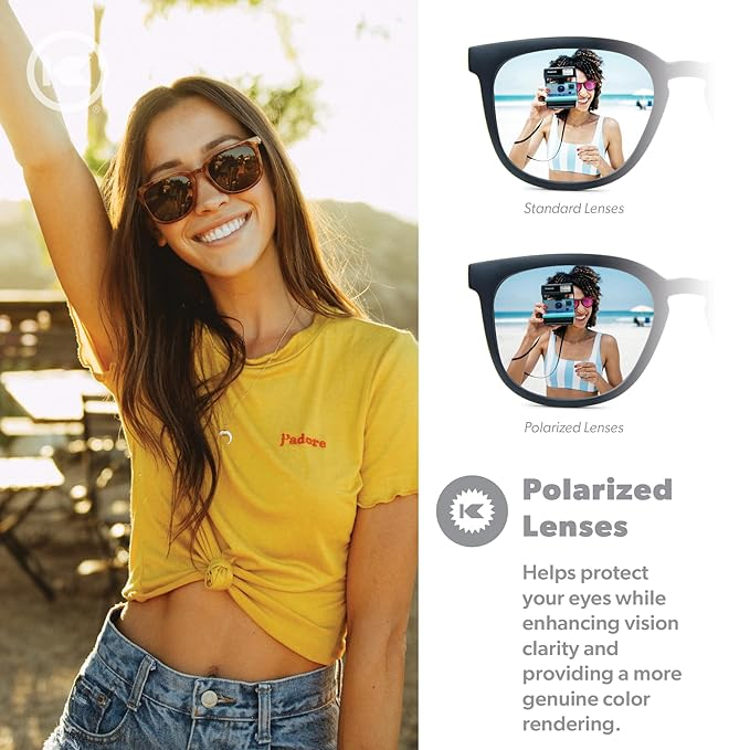 Polarized Sunglasses For Men & Women, Full UV400 Protection - Image 5