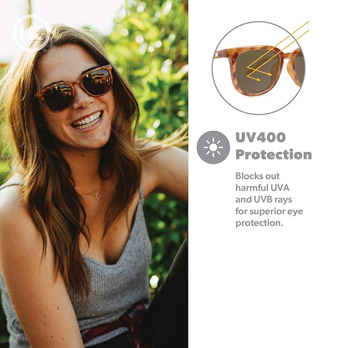 Polarized Sunglasses For Men & Women, Full UV400 Protection - Image 6