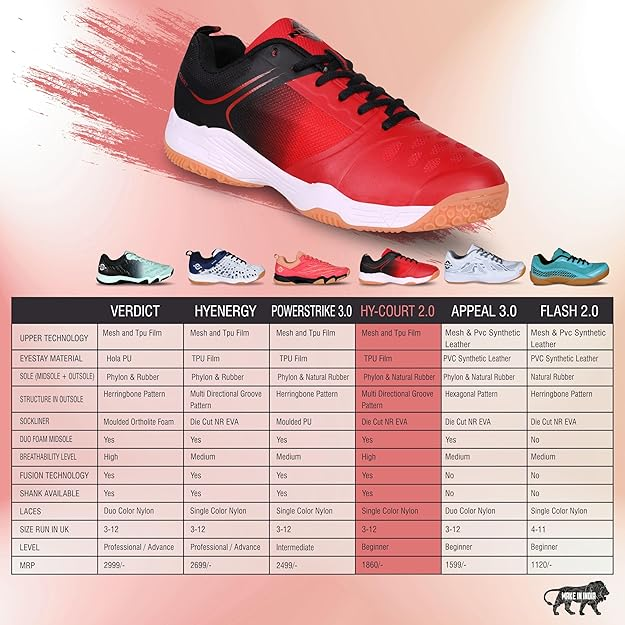 Badminton Shoe for Mens | Rubber Sole Shoes with Upper Mesh for Sports, Badminton, Volleyball, Squash, Table Tennis, Nonmarking Sole - Image 2